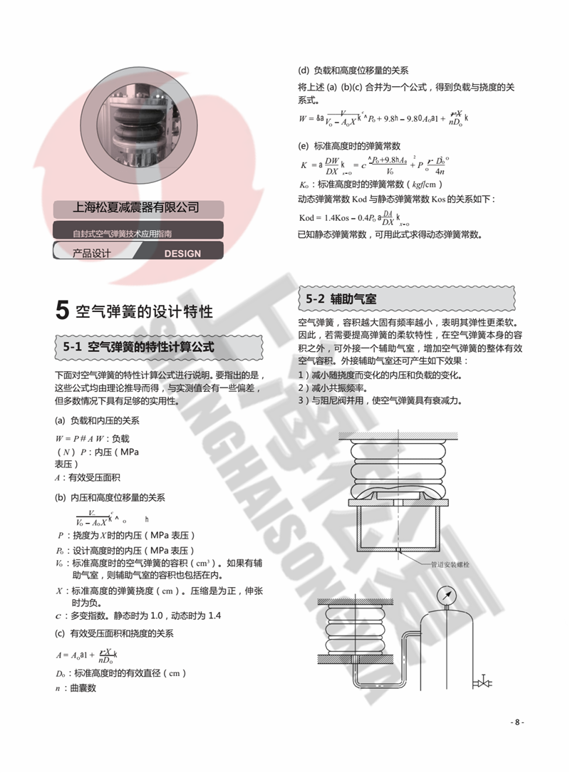 S-220-2RLED支架沖床空氣彈簧